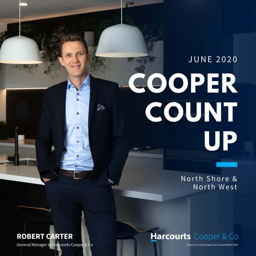 Cooper Count Up - June 2020 - 1 of 3