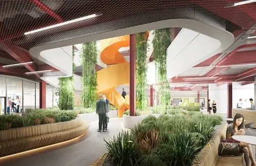 Commercial Real Estate Property Sales